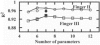 Fig. 5.