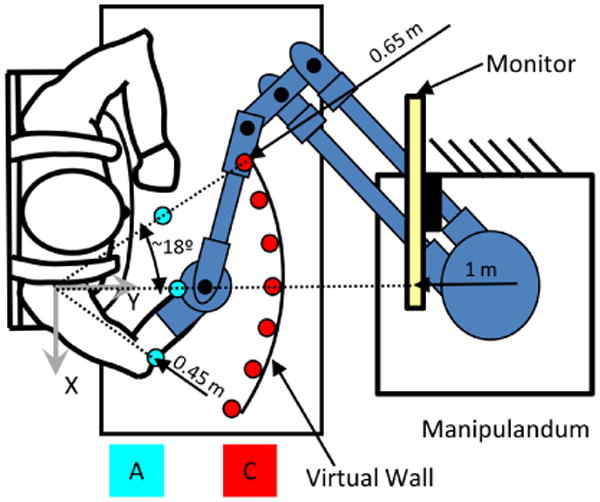 Fig. 1