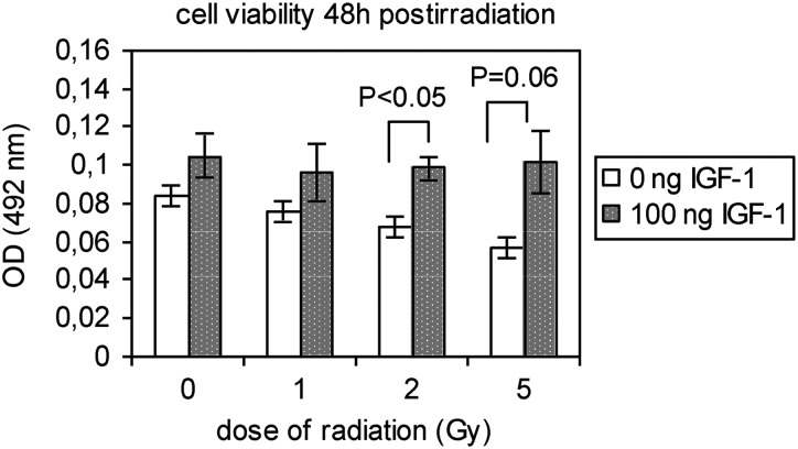 Fig. 9.