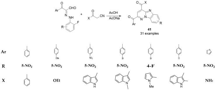 Scheme 29