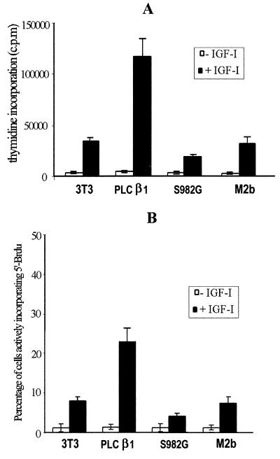 FIG. 8