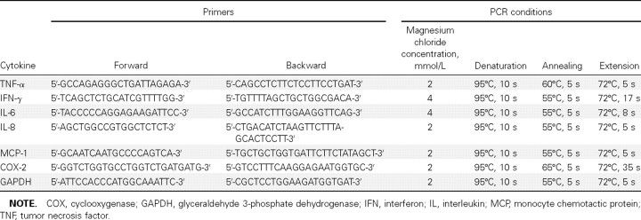 graphic file with name 201-3-346-fig001.jpg