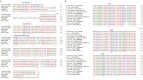 Extended Data Fig. 2
