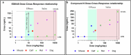 Extended Data Fig. 6