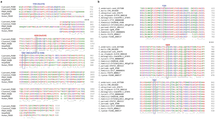 Extended Data Fig. 2