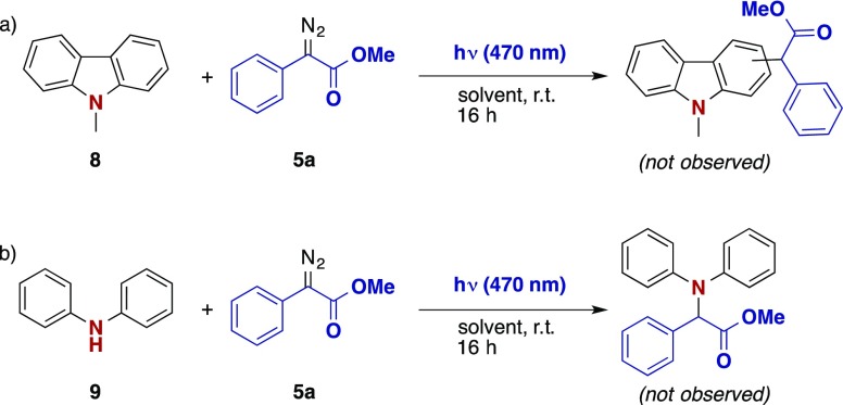 Scheme 3