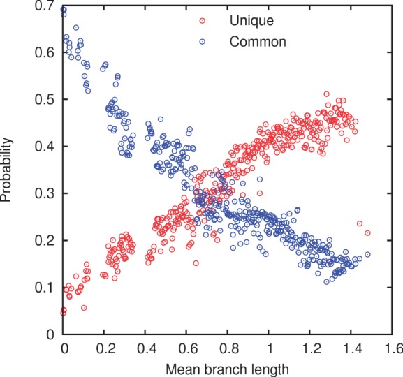 Fig. 1.—