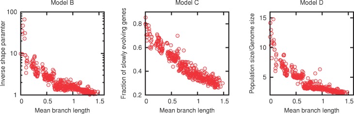 Fig. 4.—