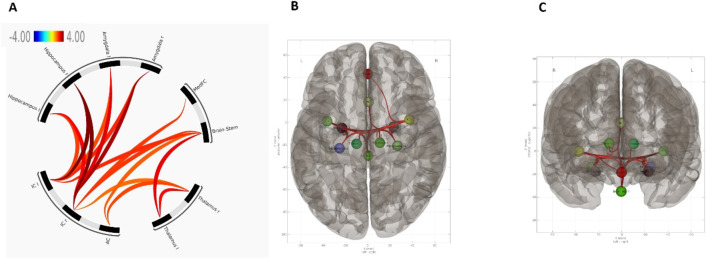 Fig. 4