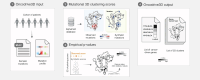Graphical Abstract