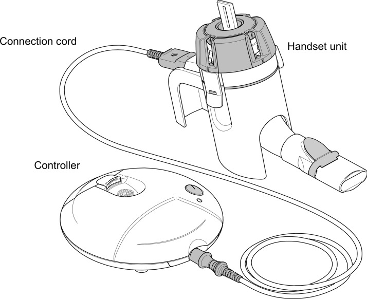 FIG. 1.