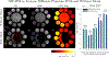 FIGURE 7: