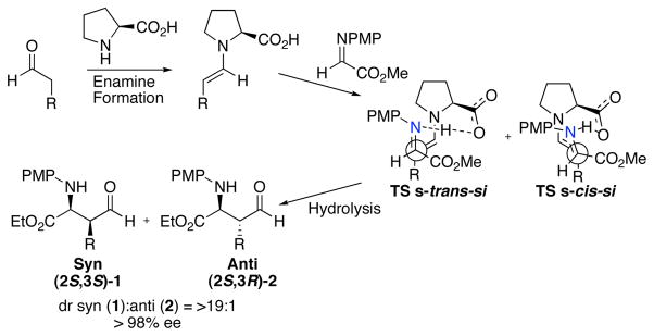 Scheme 1