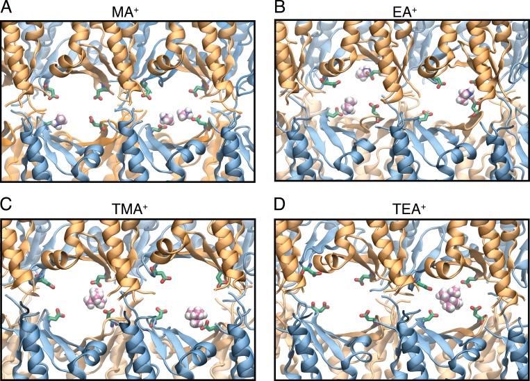 Figure 15.