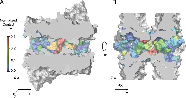 Figure 19.