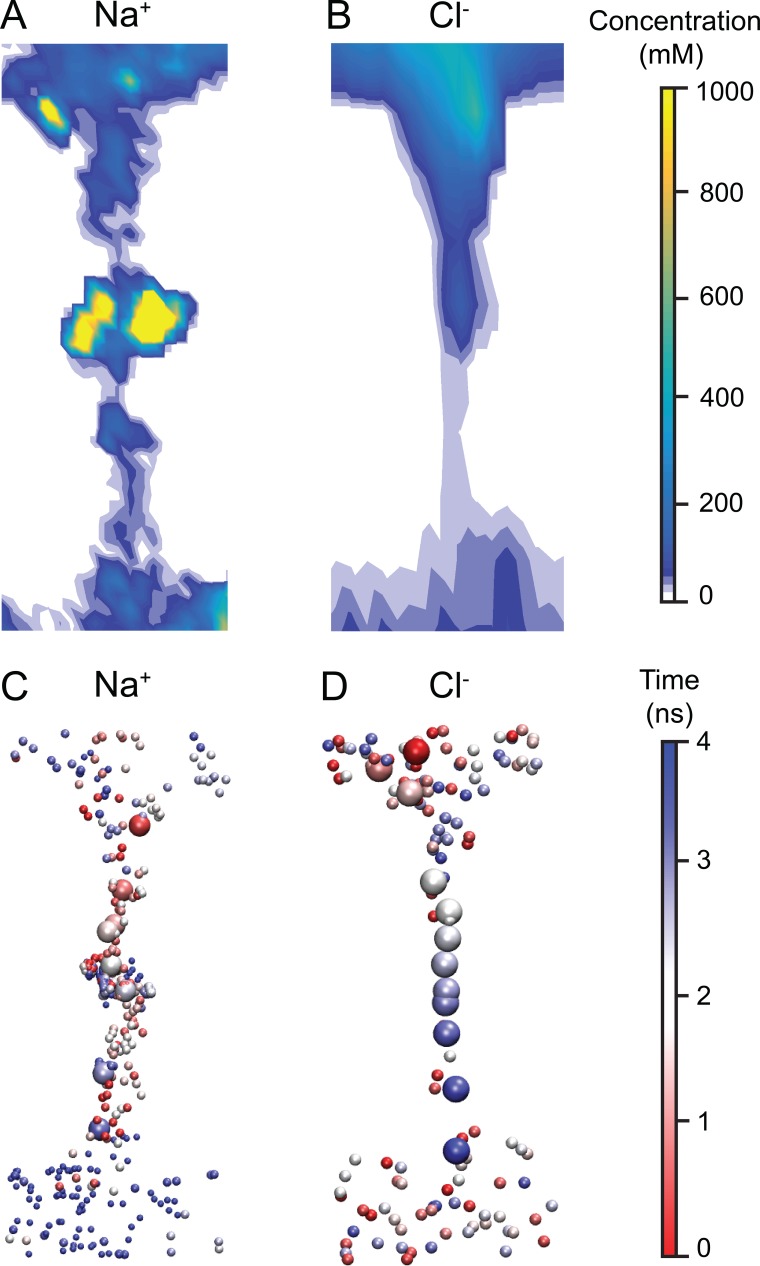 Figure 18.