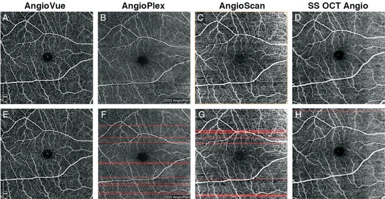 Figure 7