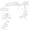 Scheme 2