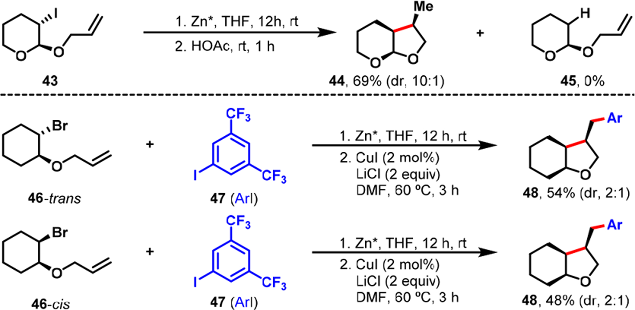 Scheme 30.