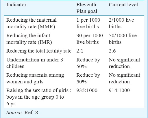 graphic file with name IJMR-138-392-g001.jpg