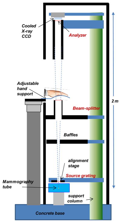 Fig. 17