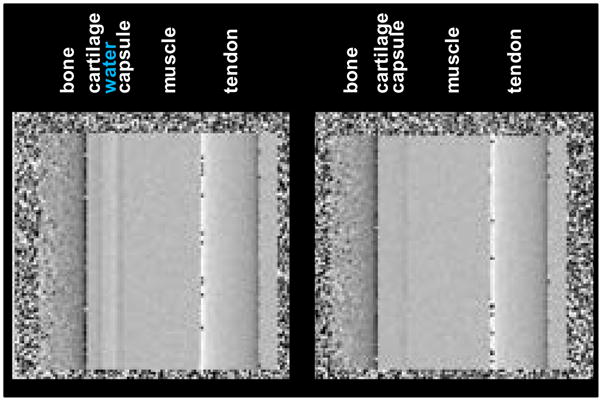 Fig. 14