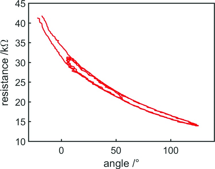 FIG. 16.