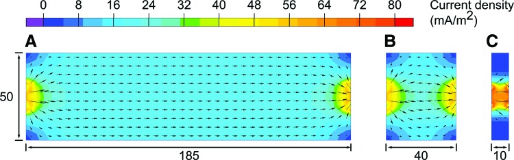 FIG. 6.