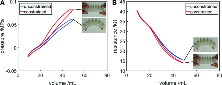 FIG. 18.