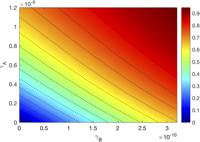 Fig. 4.