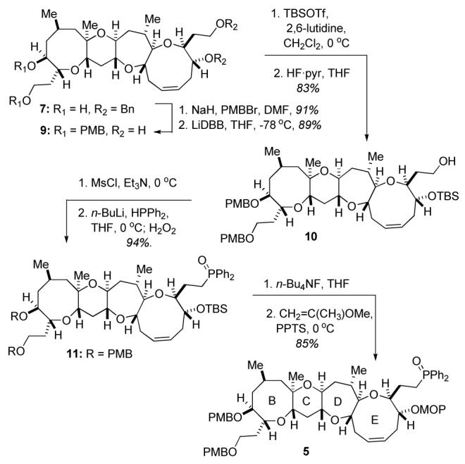 Scheme 2