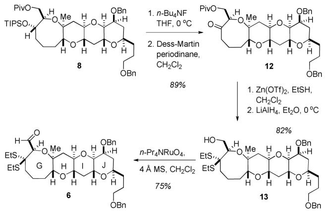 Scheme 3