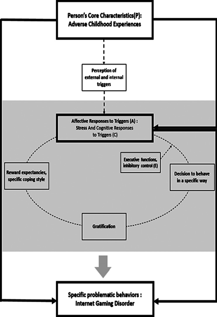 Fig. 1.