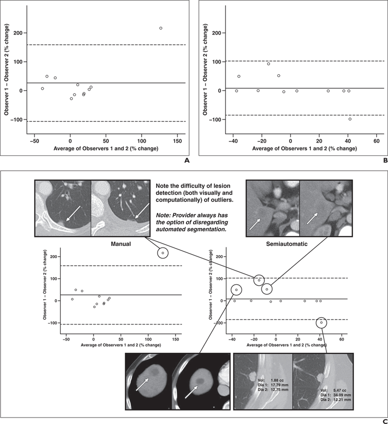 Fig. 4—