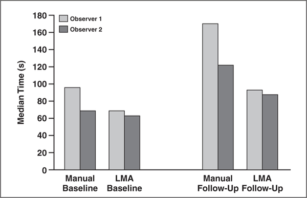 Fig. 3—