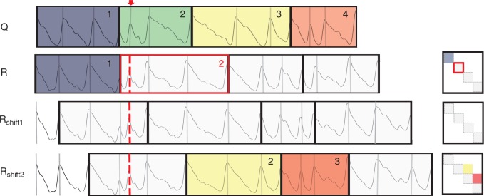 Fig. 5.