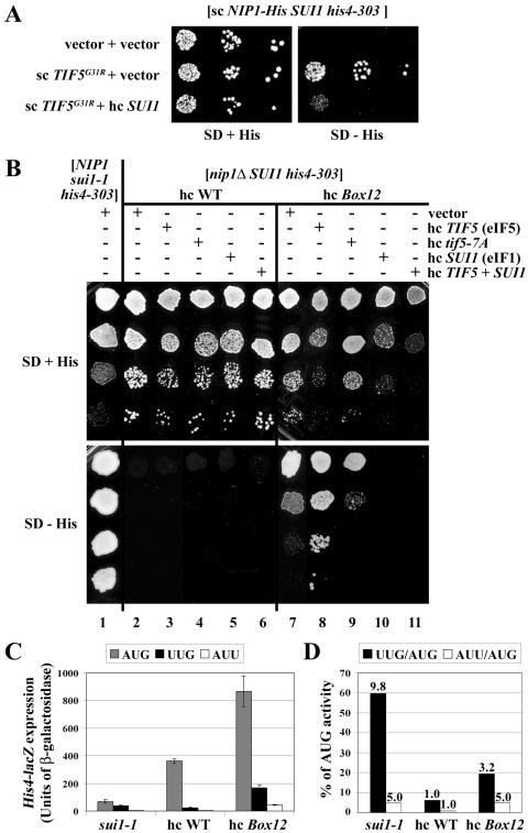 FIG. 3.