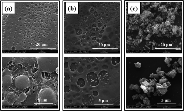 Figure 14