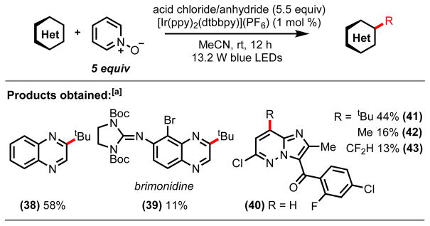 Scheme 3