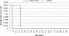 FIG. 4.8.