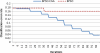 FIG. 4.6.