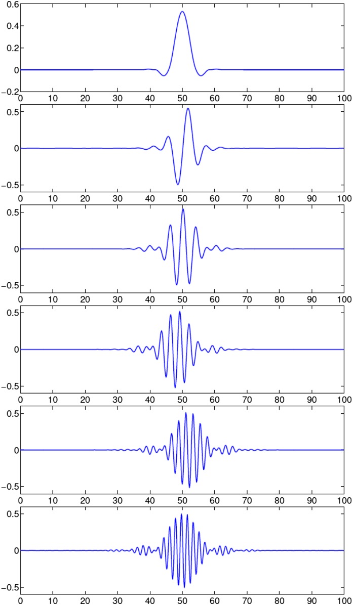 Fig. 1.