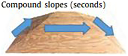 graphic file with name nihms-1878548-t0002.jpg