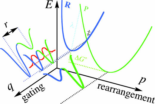 Fig. 5.