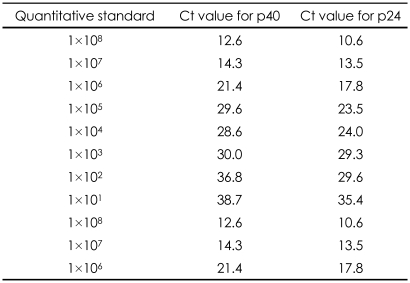 graphic file with name pi-6-306-i002.jpg