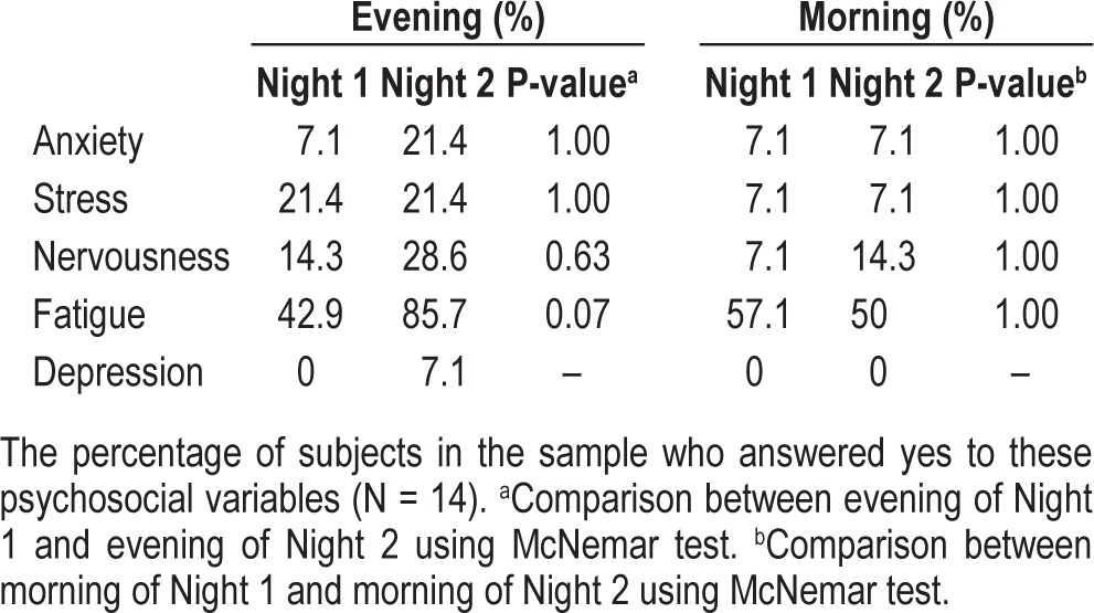 graphic file with name jcsm.9.11.1139.t03.jpg