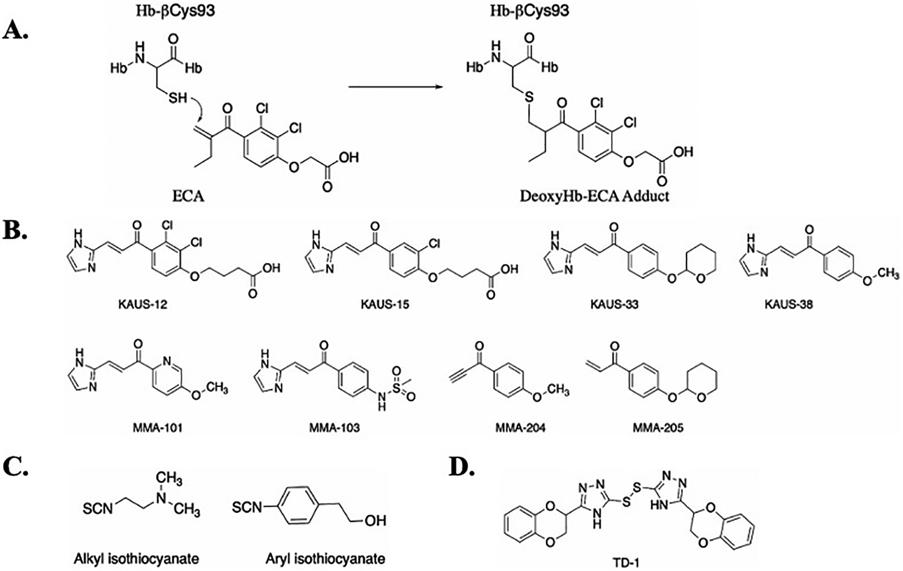 Figure 9.