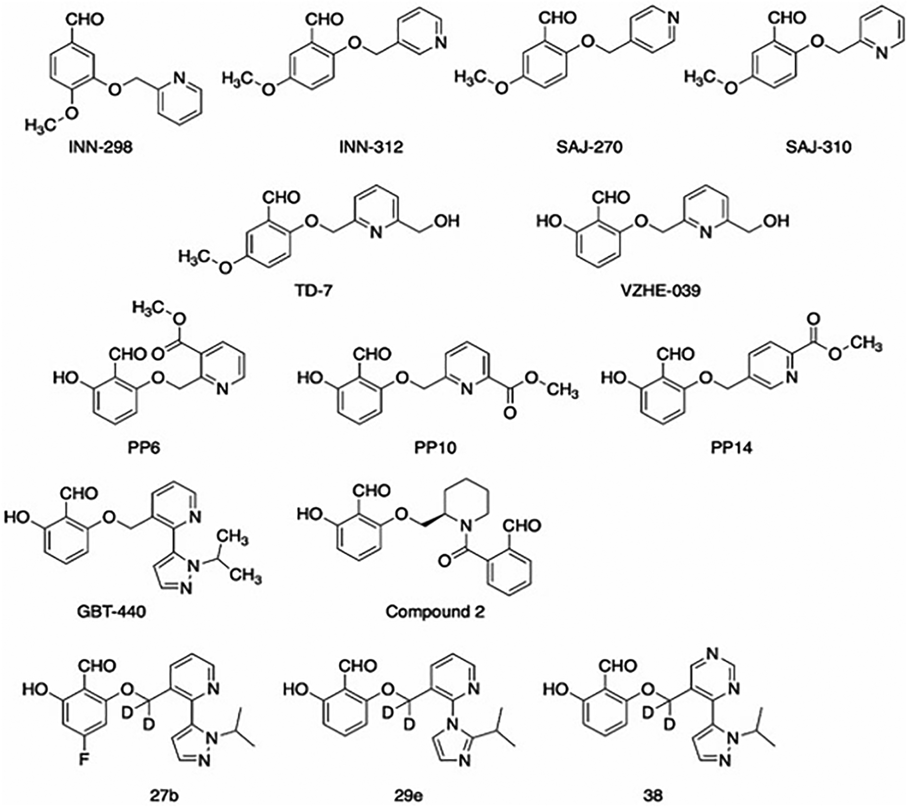 Figure 7.