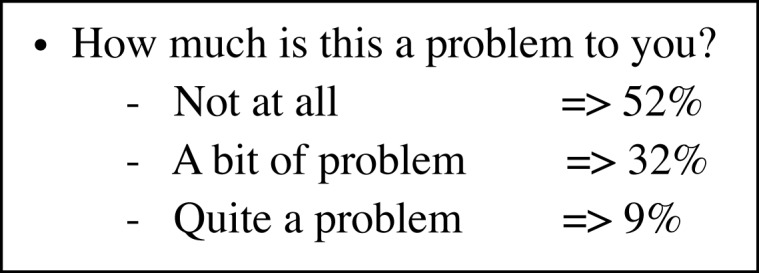 Figure 4 :