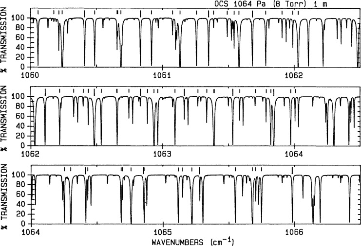 graphic file with name jresv97n4p409_a1bf6.jpg